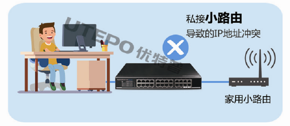 局域網(wǎng)IP地址沖突、環(huán)路？千兆接入交換機選型很重要！